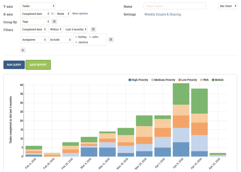 Chart builder b47853983bfdc1d1e7bf6ced5b15441ca27efbab646faa9be8120600e73729be
