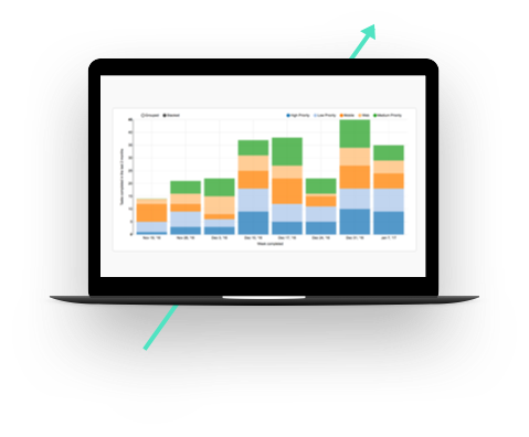 Bar chart c7291182c65a6859ec0af2ed6febf139c41aa0890b336648c7bc08b2cb189cb7